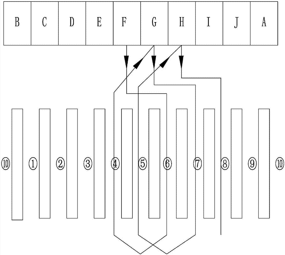 Winding method of motor rotor