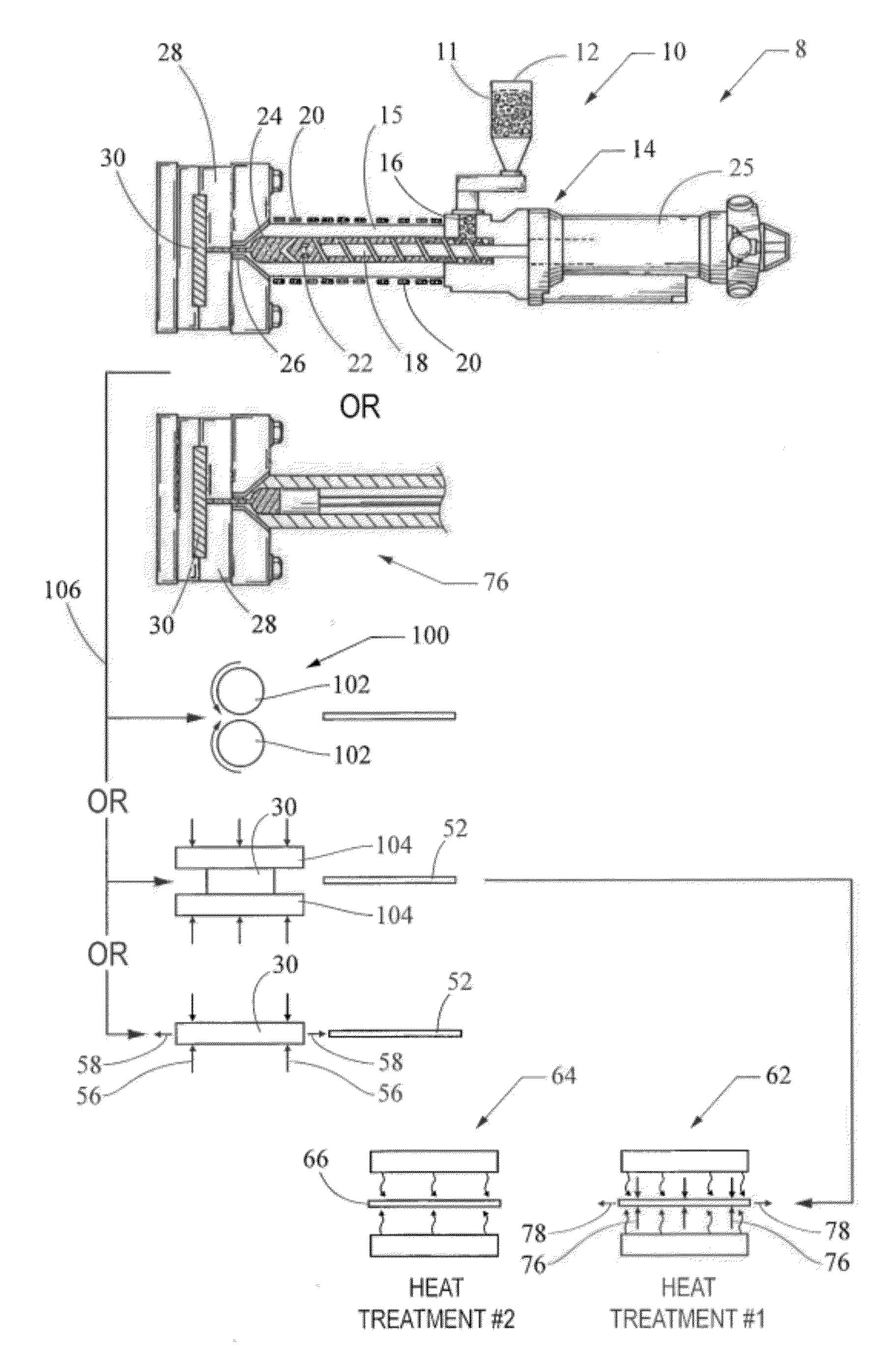 Method and apparatus of forming a wrought material having a refined grain structure