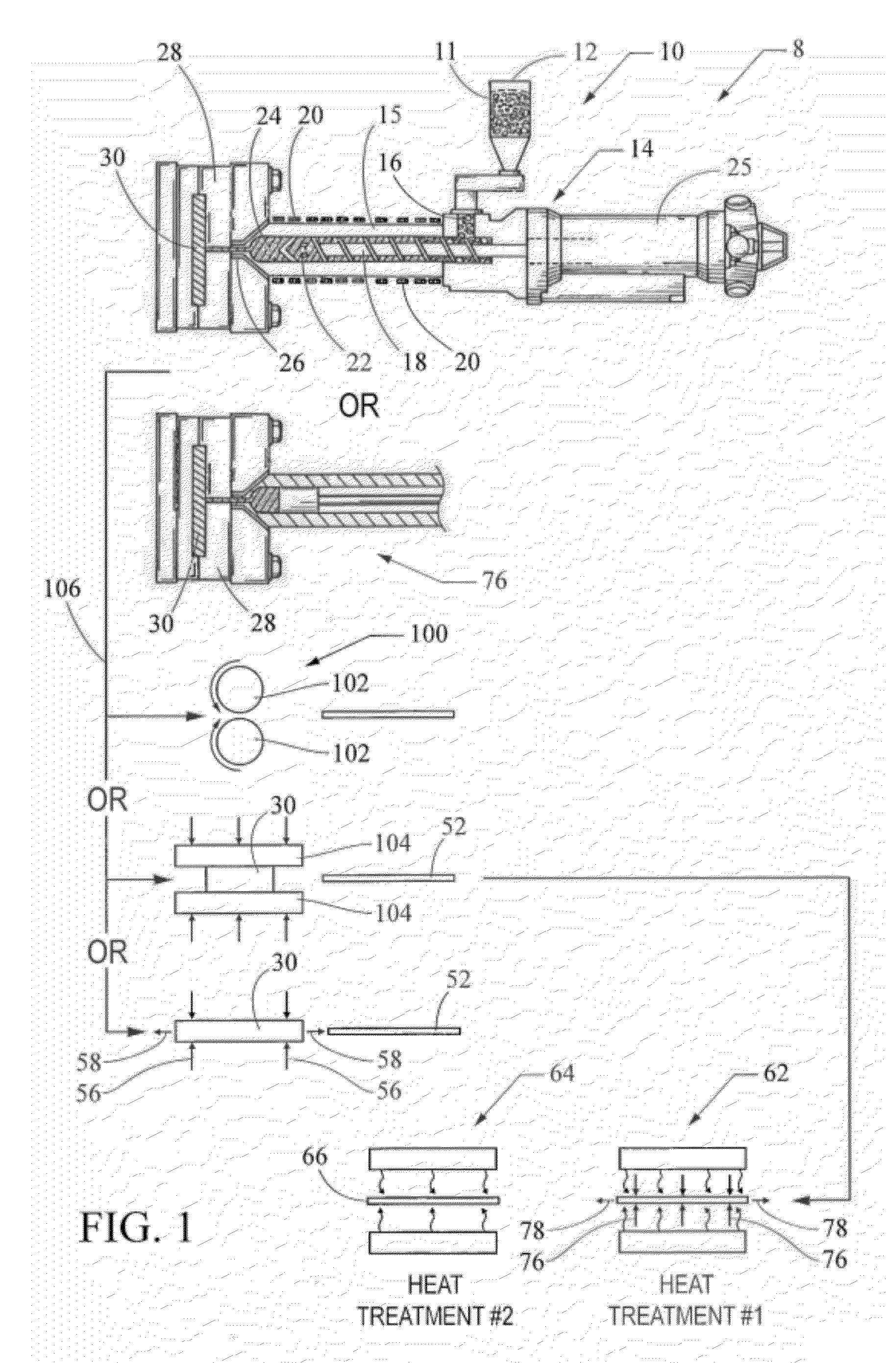 Method and apparatus of forming a wrought material having a refined grain structure