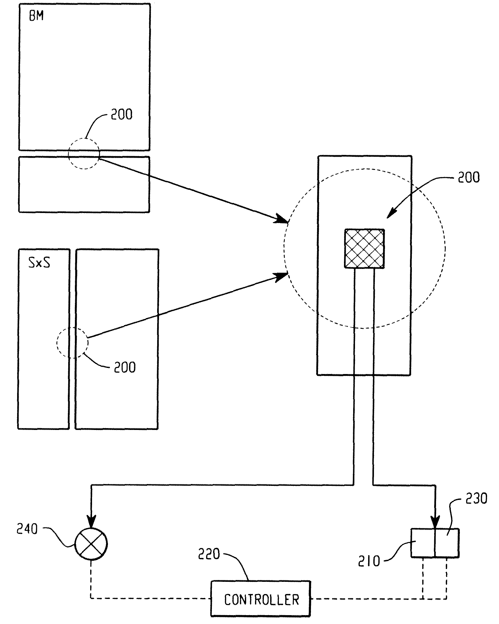 Anti-sweat heater demand supply module using temperature and humidity control