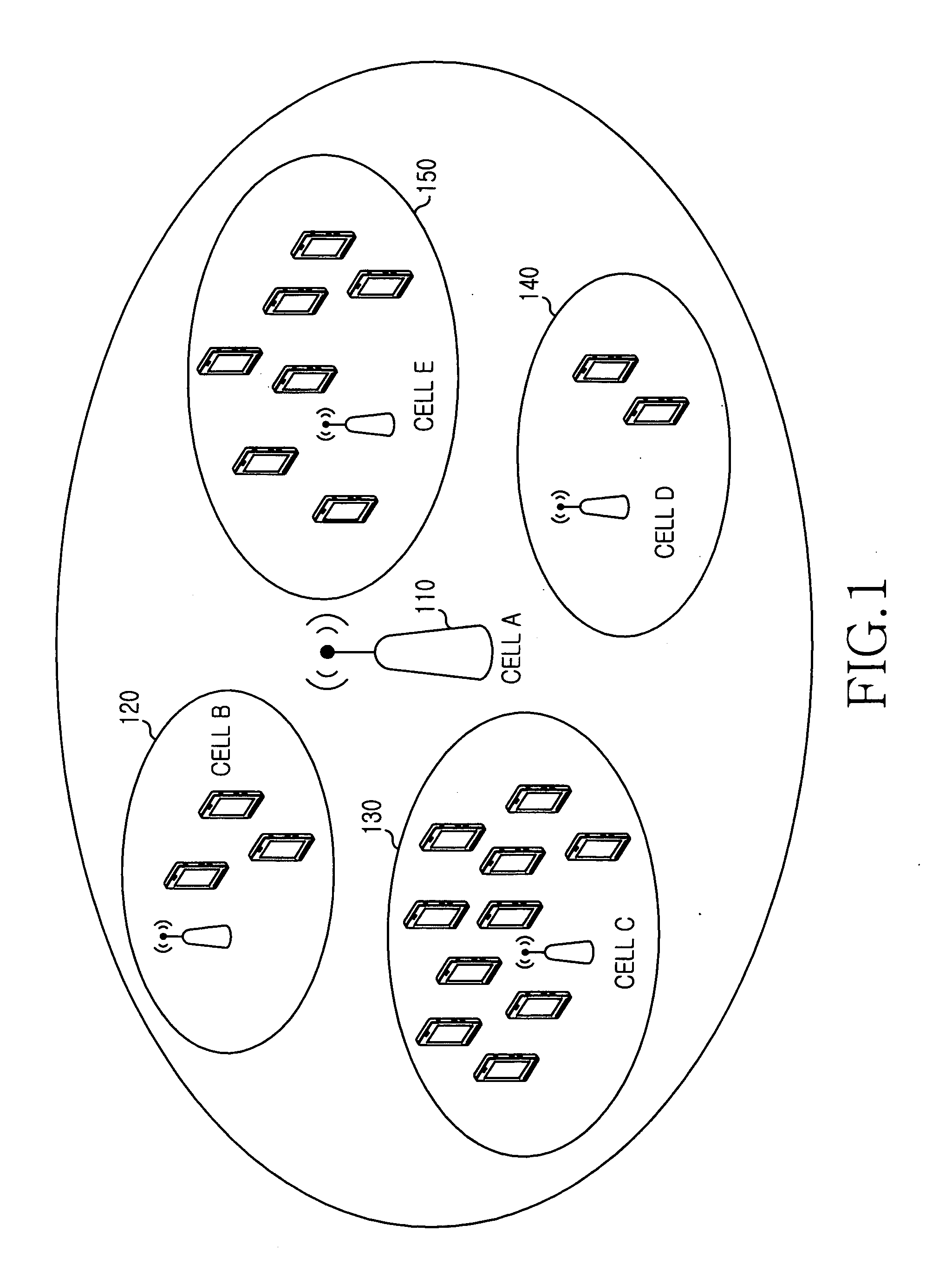 Apparatus and method for managing hot cell devices