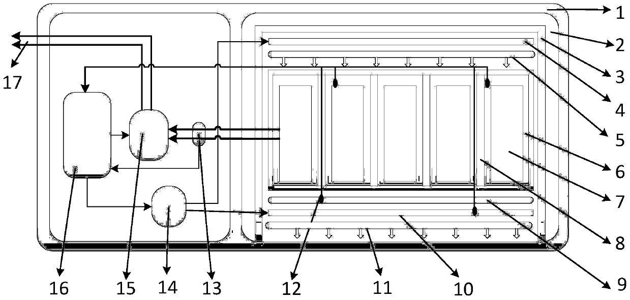 A lithium-ion battery module thermal balance management system