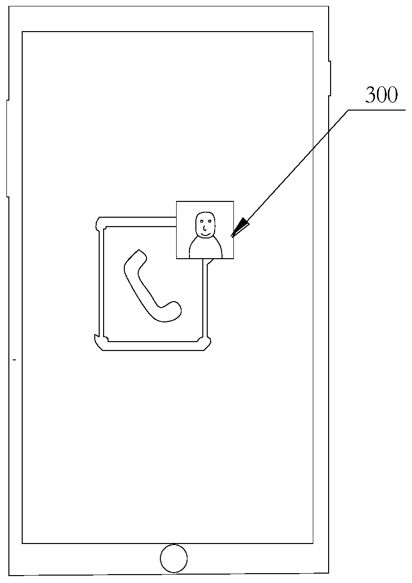 Method, device and mobile terminal for prompting notification message