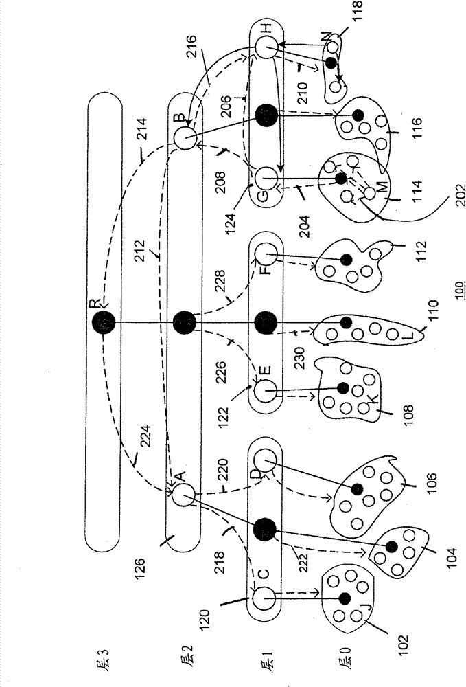 Method of processing event notifications and event subscriptions