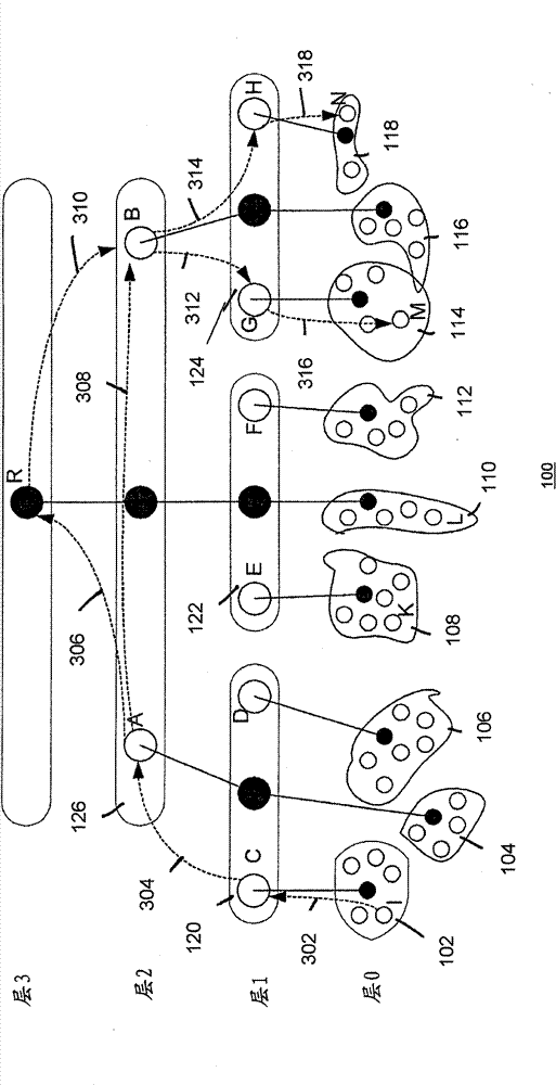 Method of processing event notifications and event subscriptions