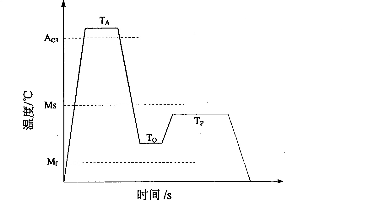 Low-alloy high-strength C-Mn-Al Q & P steel and method of manufacturing the same