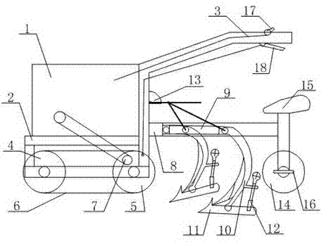 Crawler-type double-ploughshare cultivating system