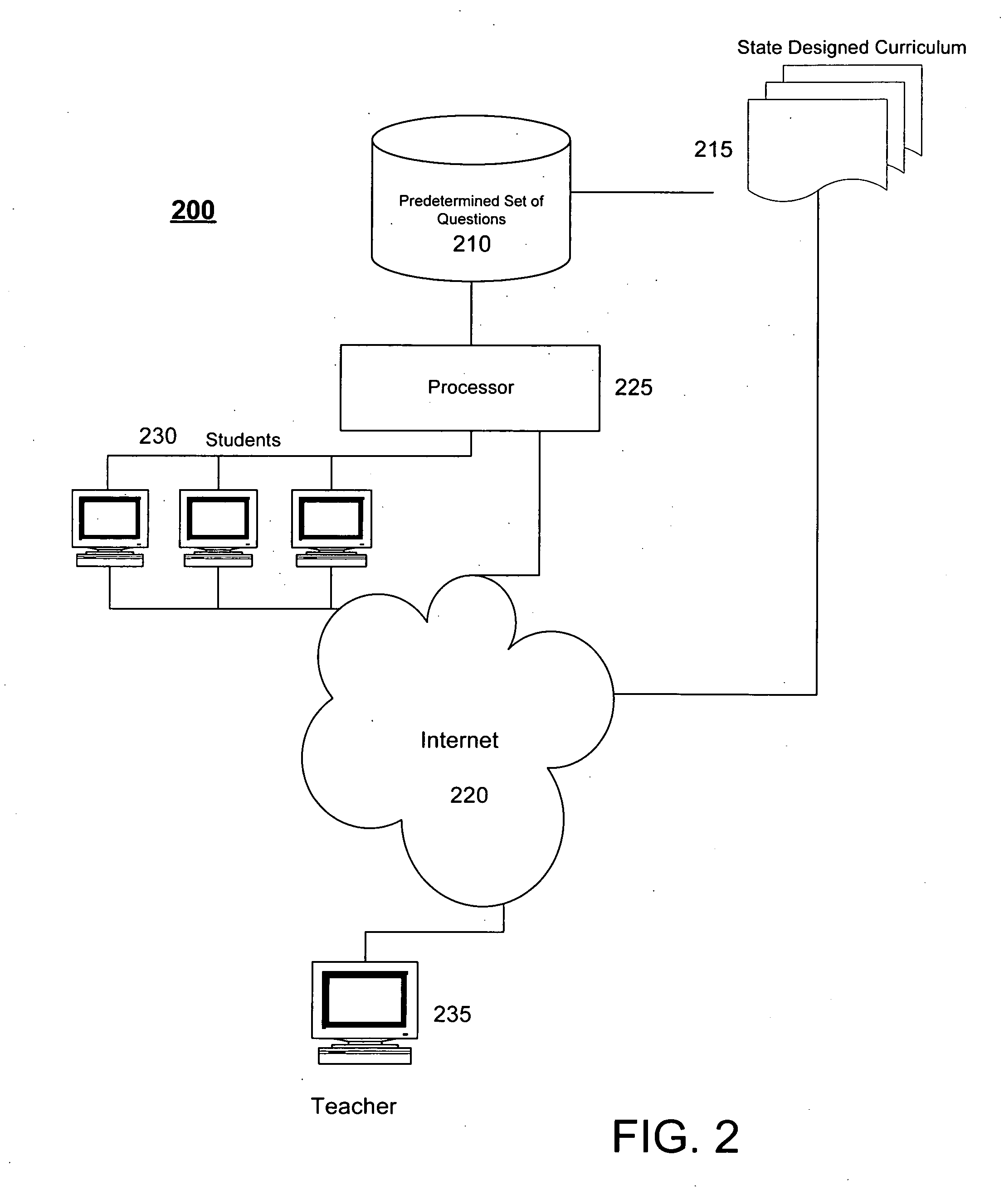 System and method for interactive learning on a video platform