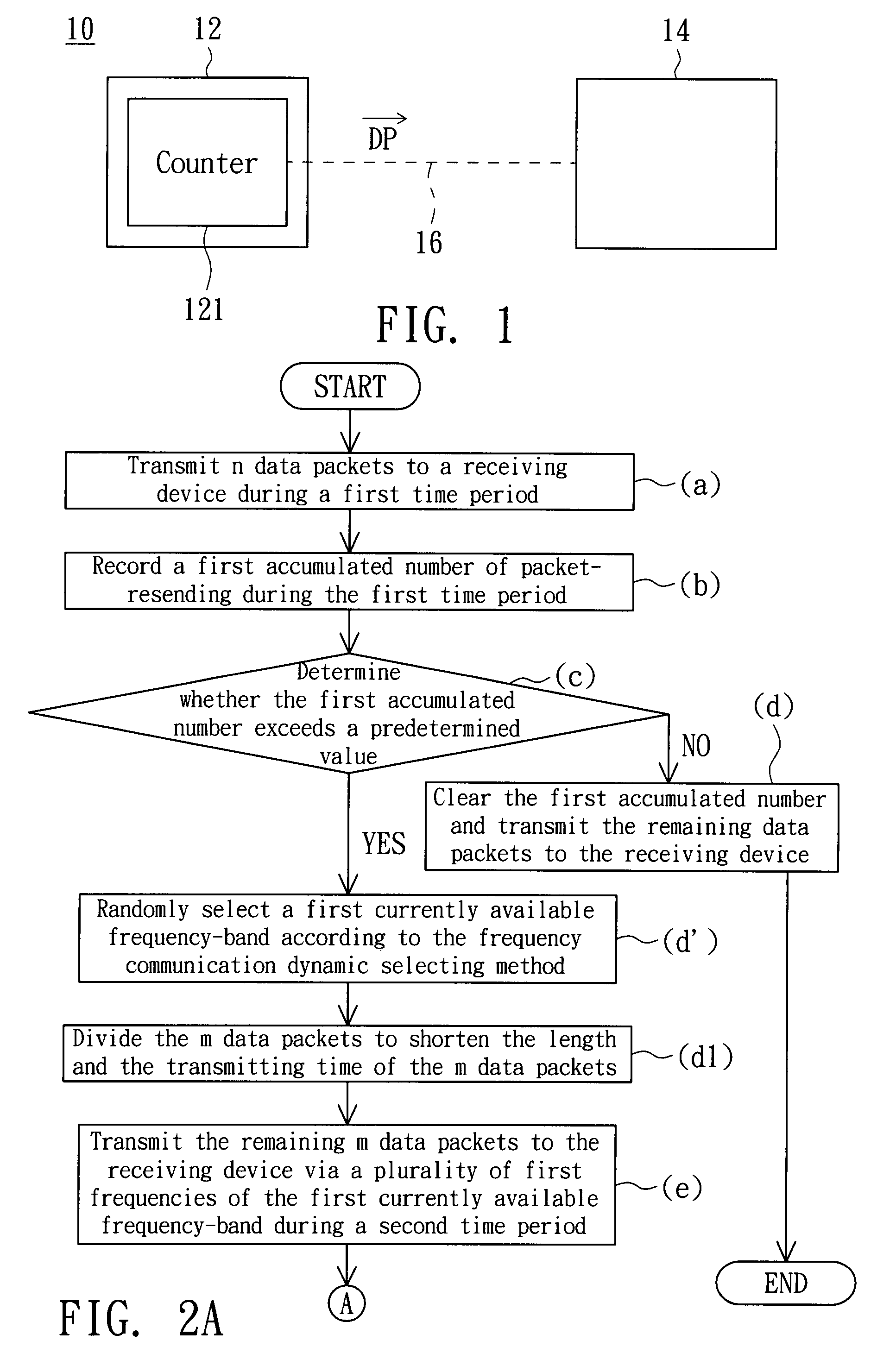 Data transmitting method for wireless communication system