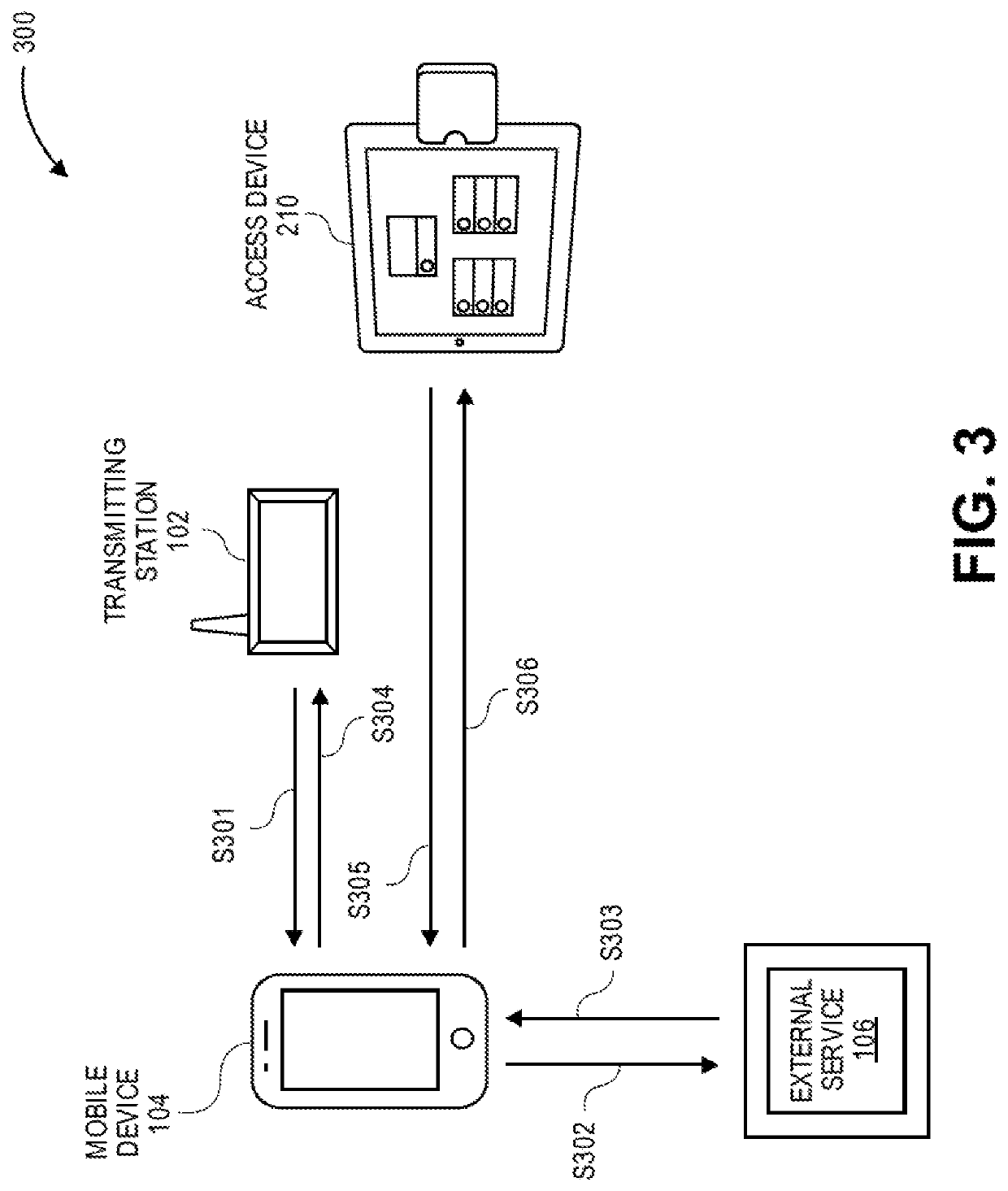 Wireless Biometric Authentication System and Method
