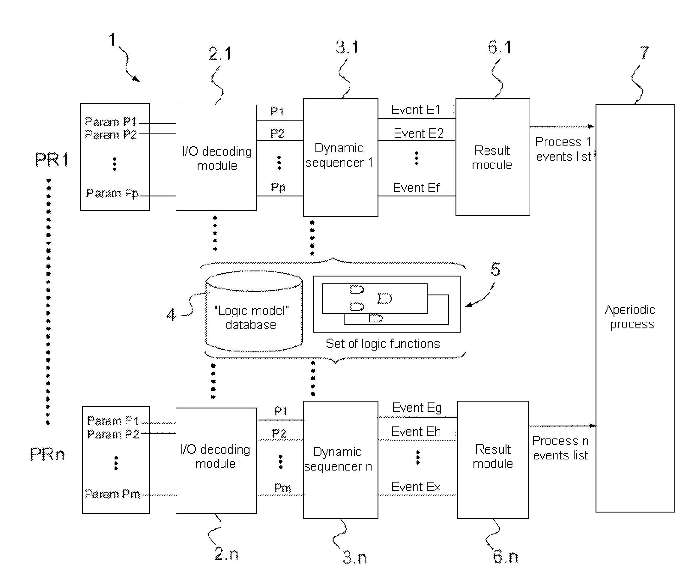 Optimized task processing method and device for an fws