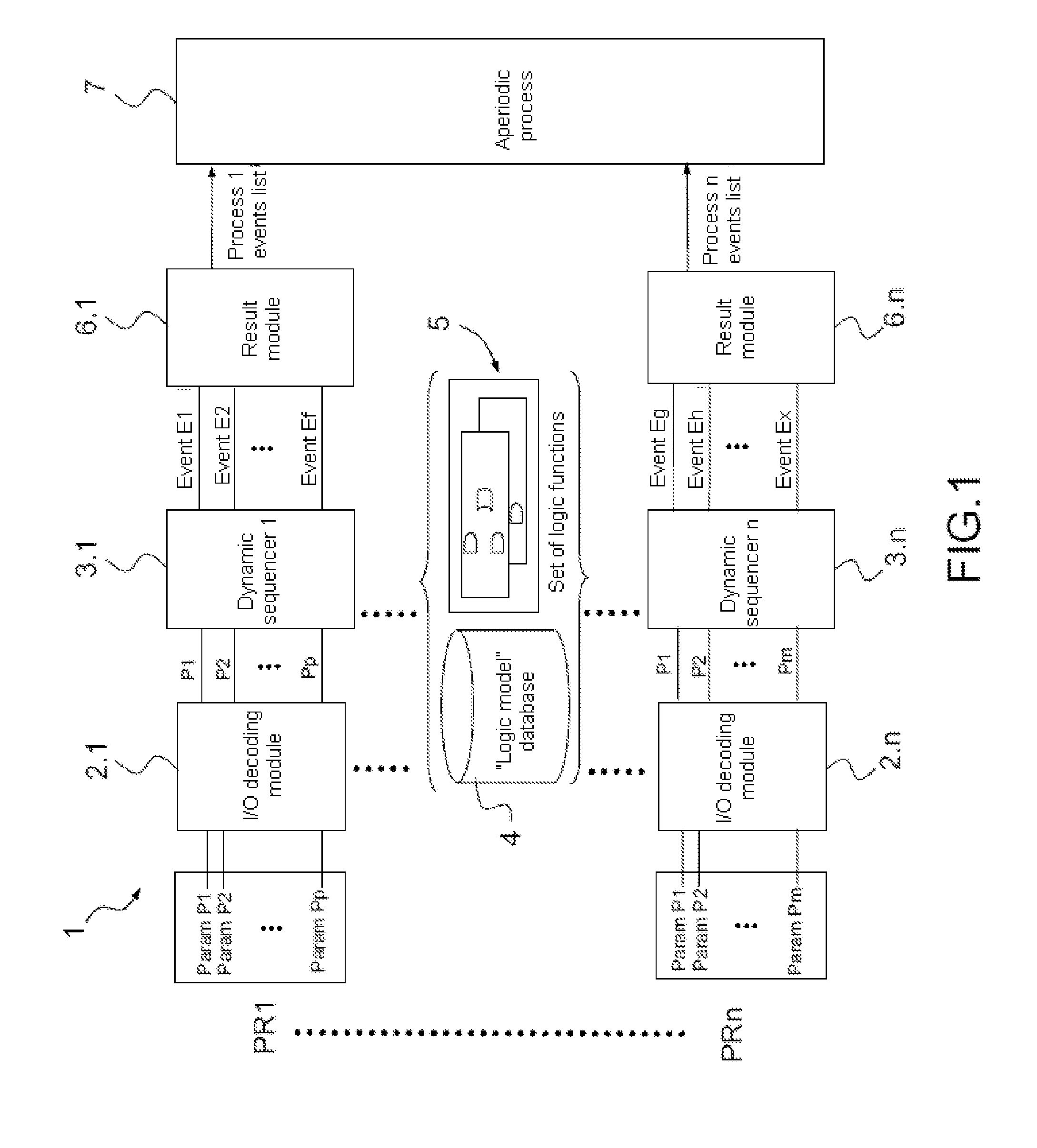 Optimized task processing method and device for an fws