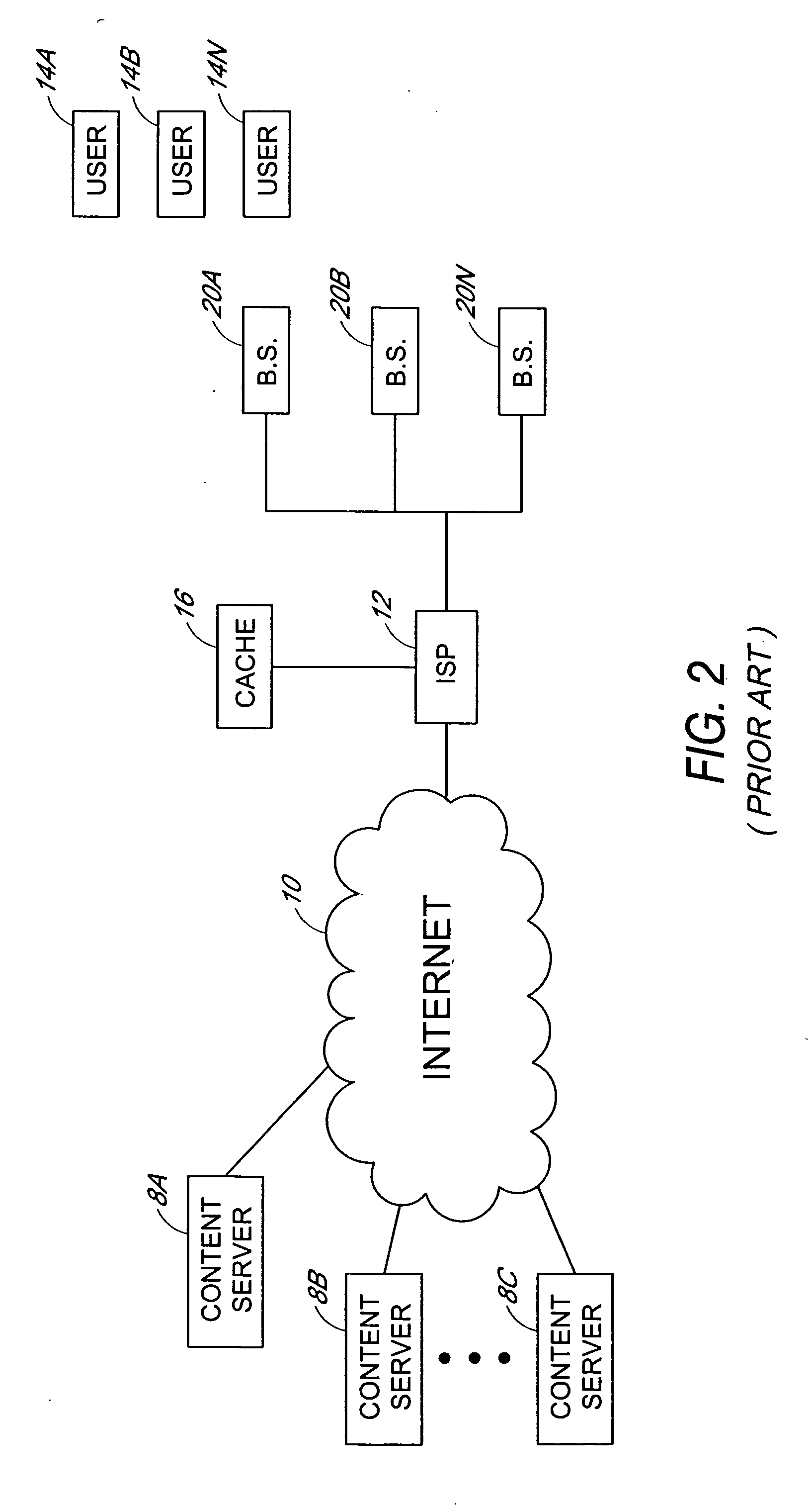 Distributed cache for a wireless communication system