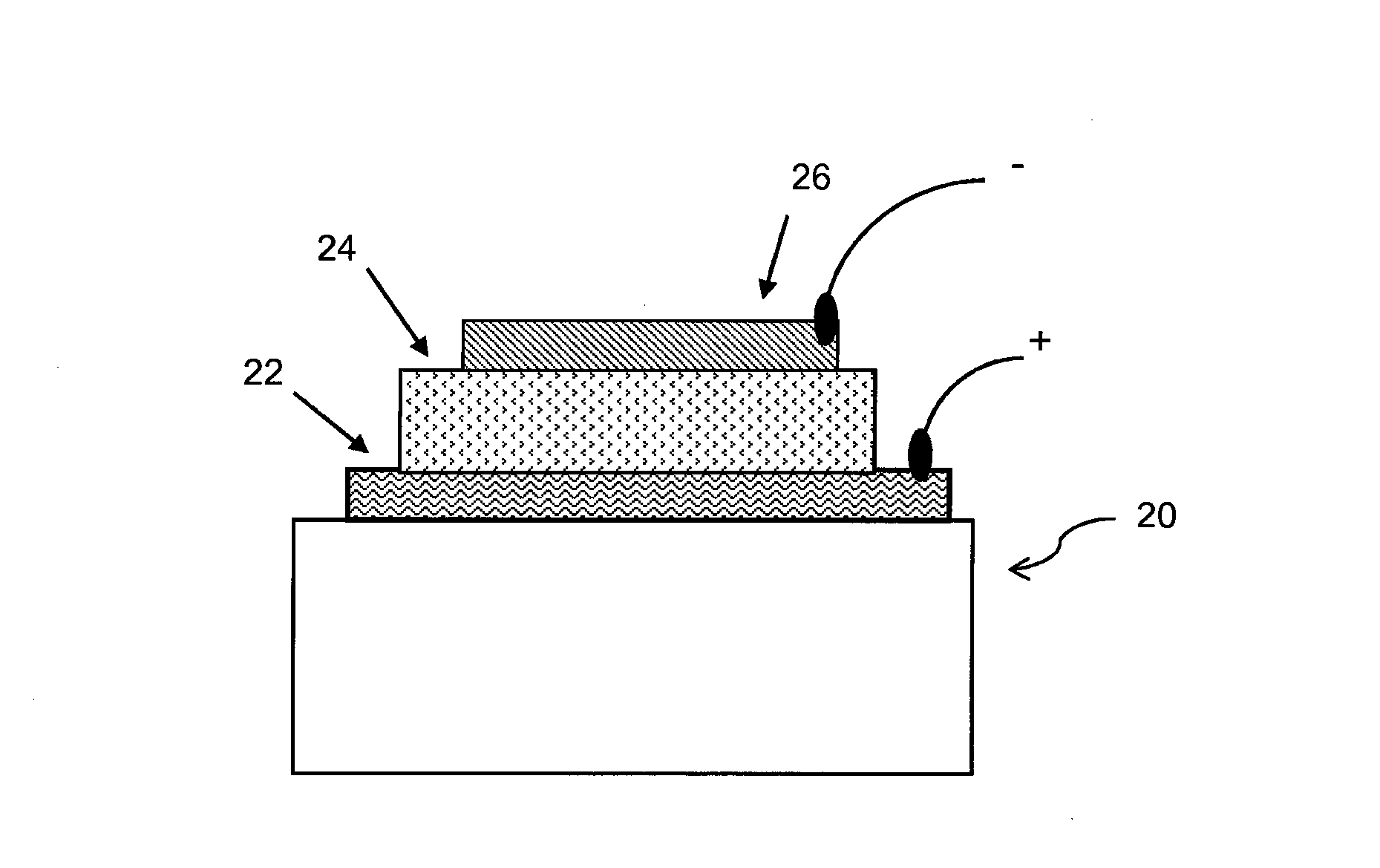 Conjugated polymers and their use in optoelectronic devices