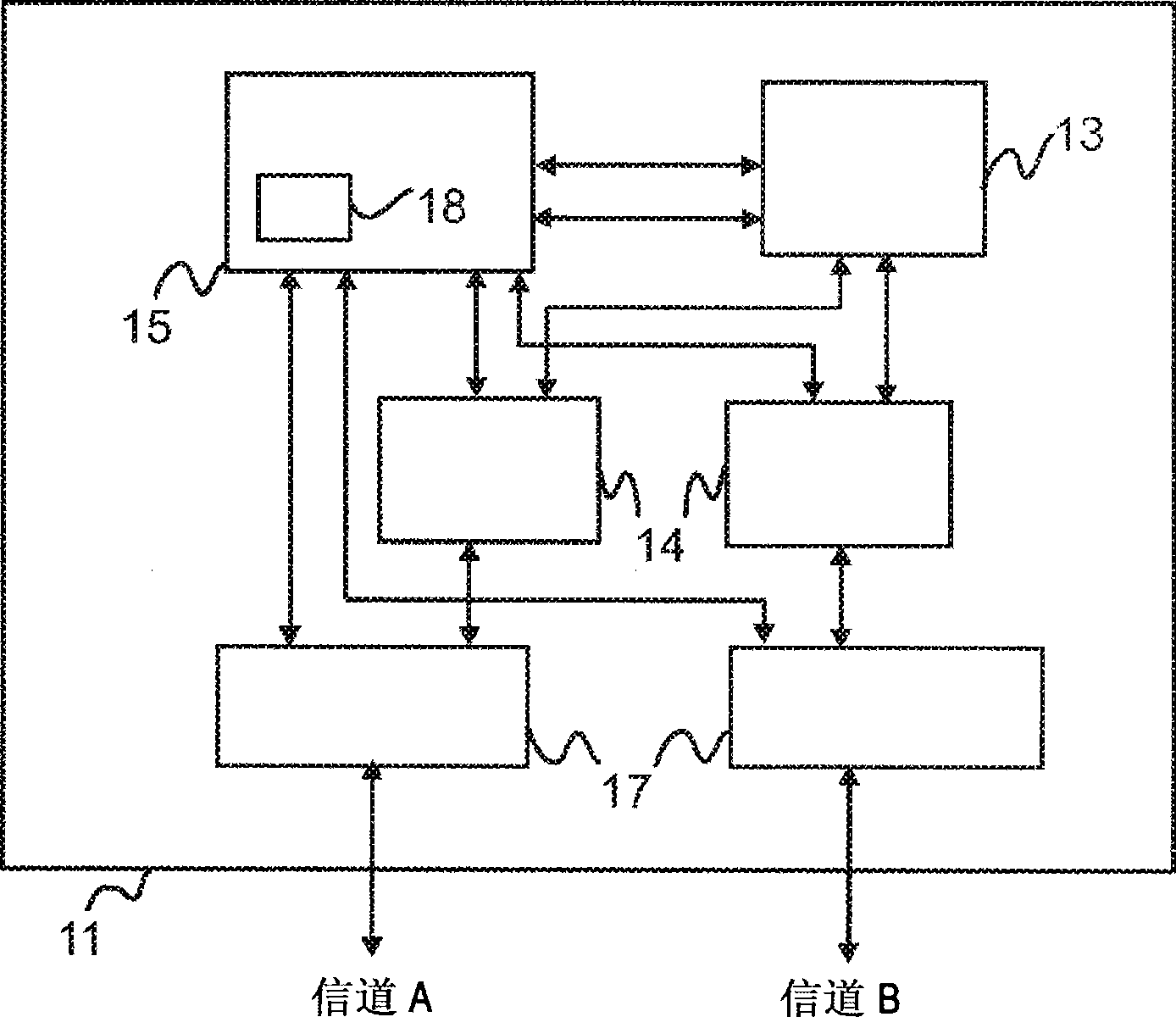 Network and method for clock synchronization of clusters in a time triggered network
