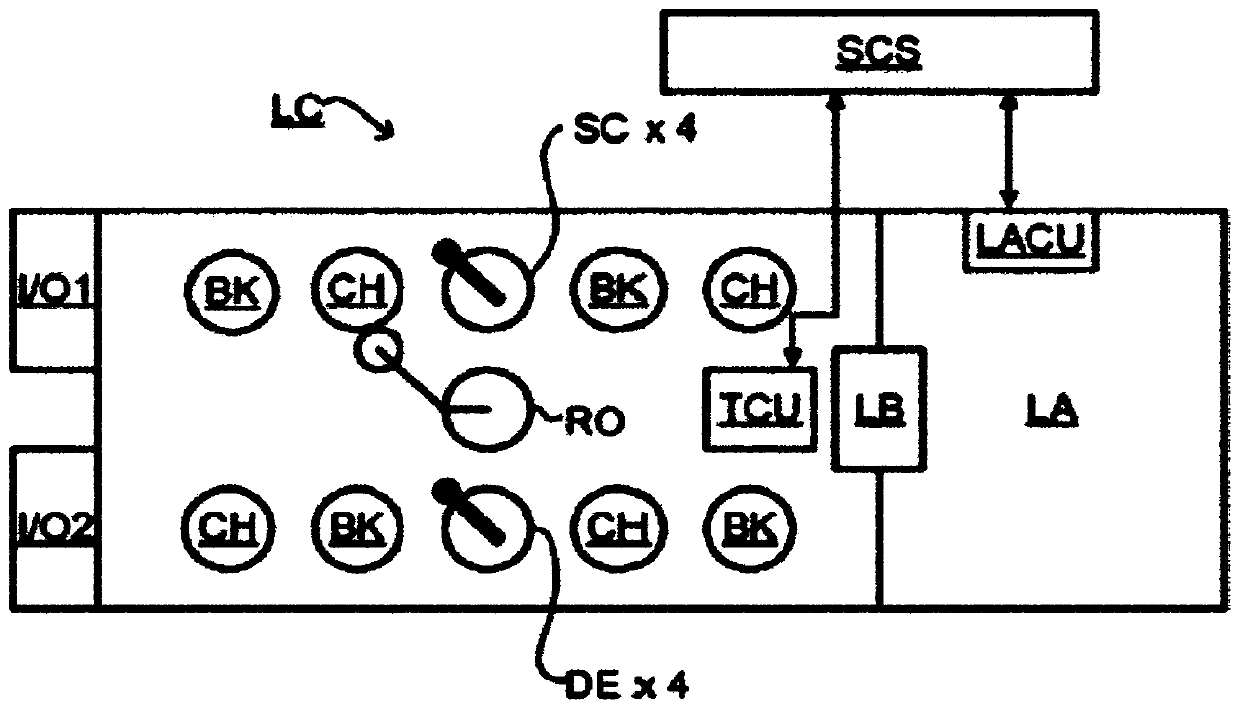 Optical systems, metrology apparatus and associated methods