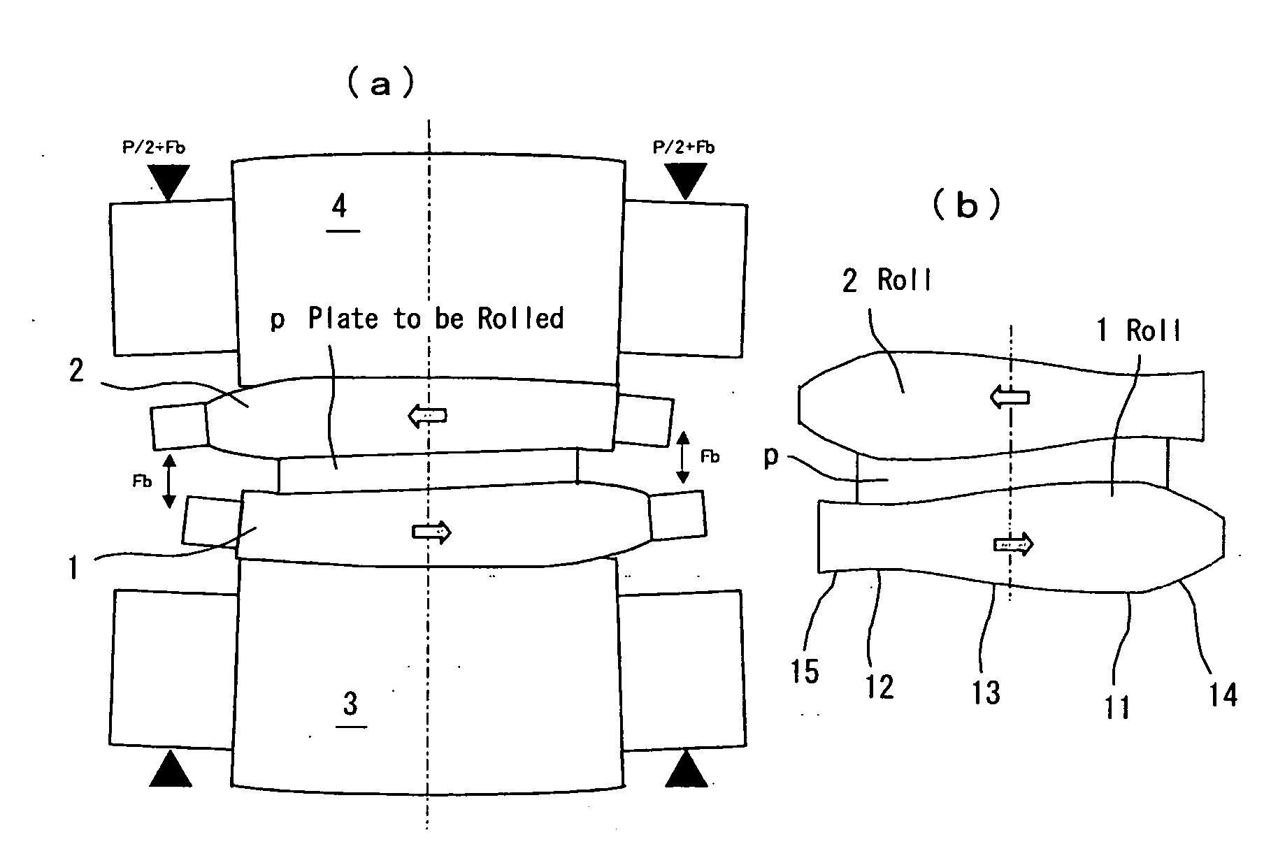 Roll, Rolling Mill and Rolling Method