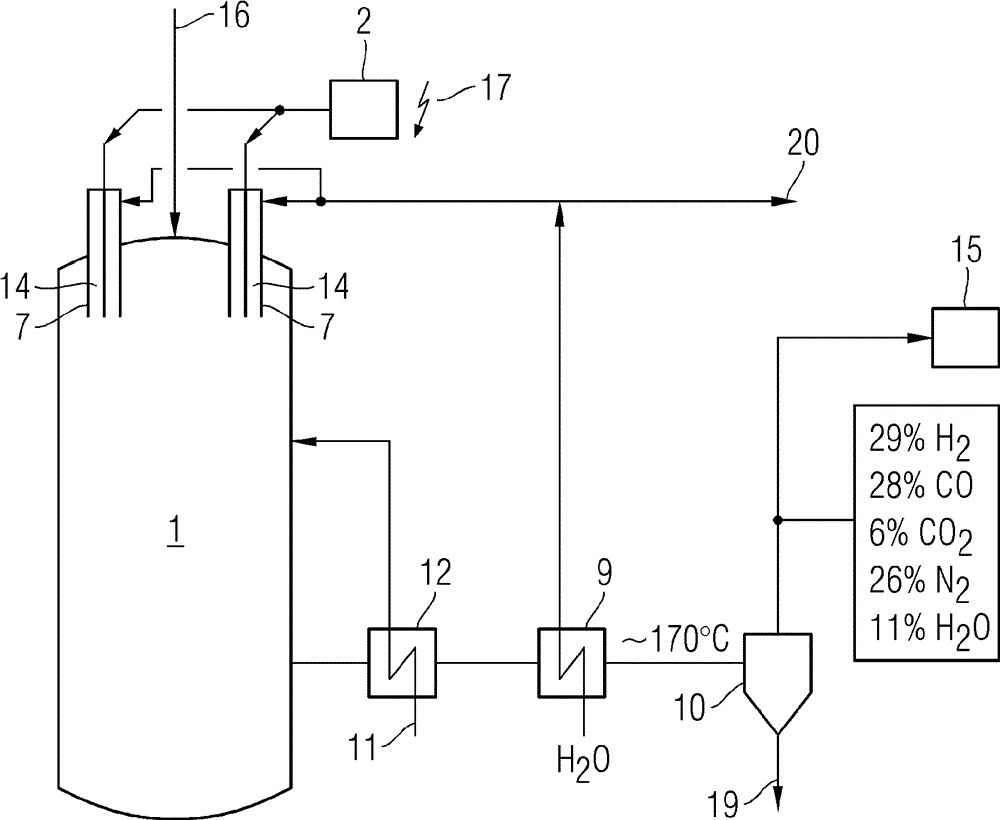 Entrained bed gasifier with integrated medium temperature plasma