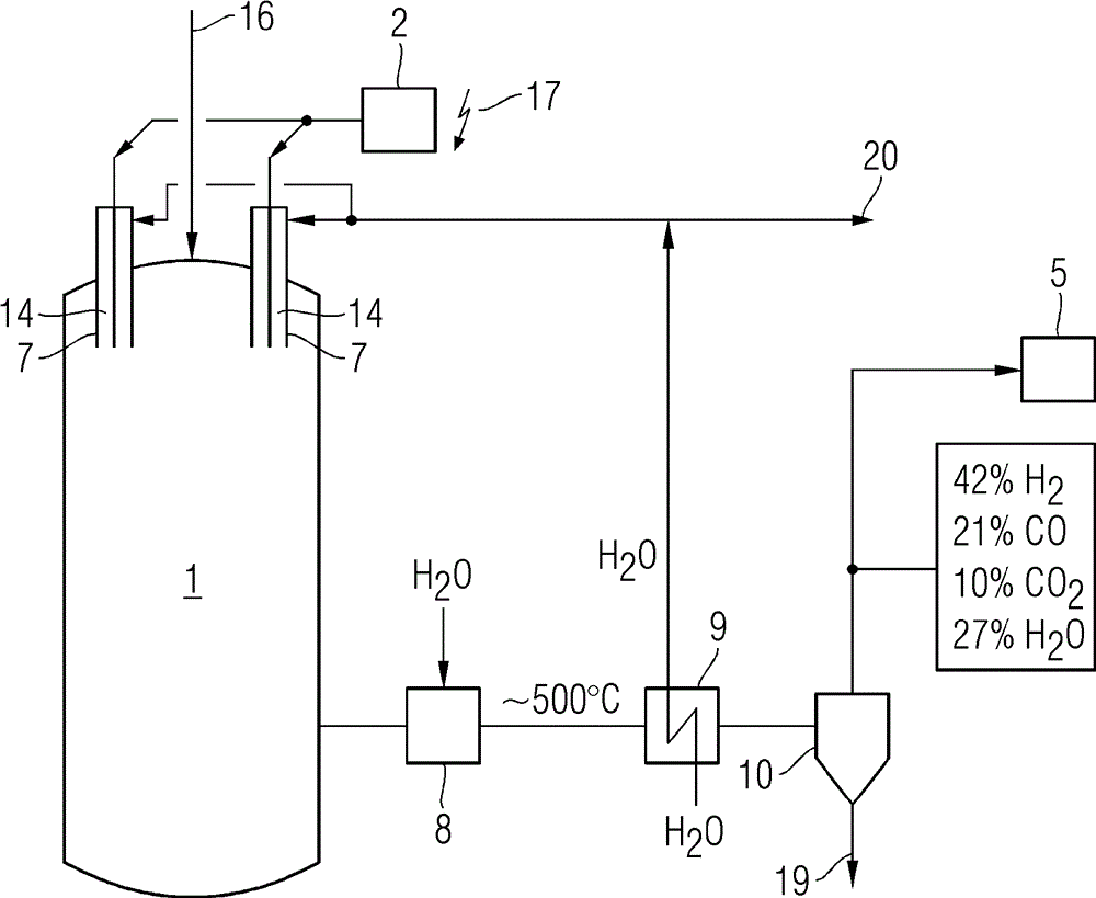 Entrained bed gasifier with integrated medium temperature plasma