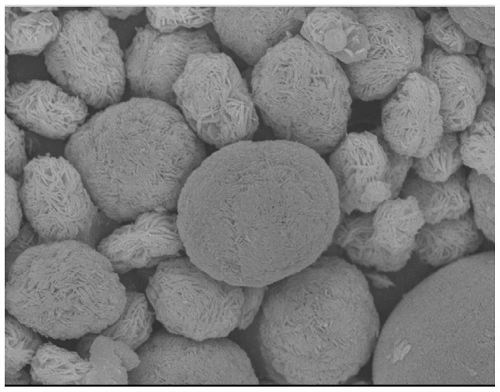 Method for directly preparing lithium zincate modified ternary cathode material from waste lithium battery cathode material