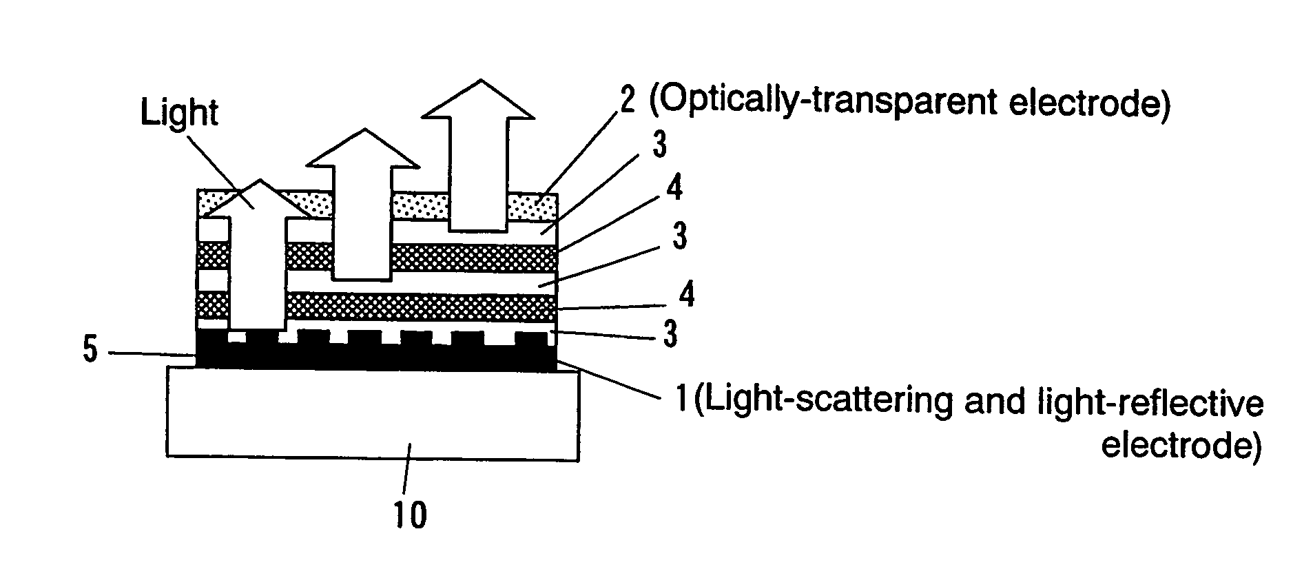 Organic light emitting device with reduced angle dependency