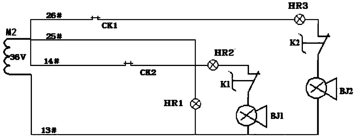 A flameproof and intrinsically safe local fan motor switch alarm assembly