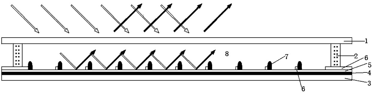 An electrowetting device