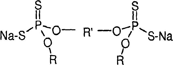 Dithiophosphate composition and utility in rubber
