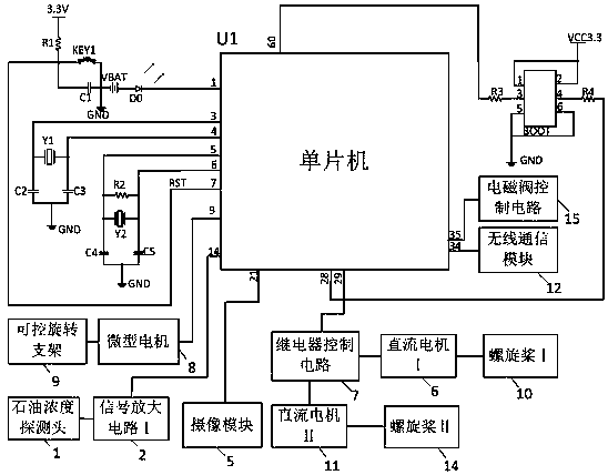 Embedded type device for monitoring marine petroleum pollution in real time