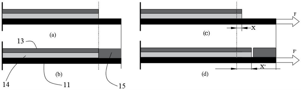 Data glove based on flexible capacitance sensor and joint movement angle measuring method