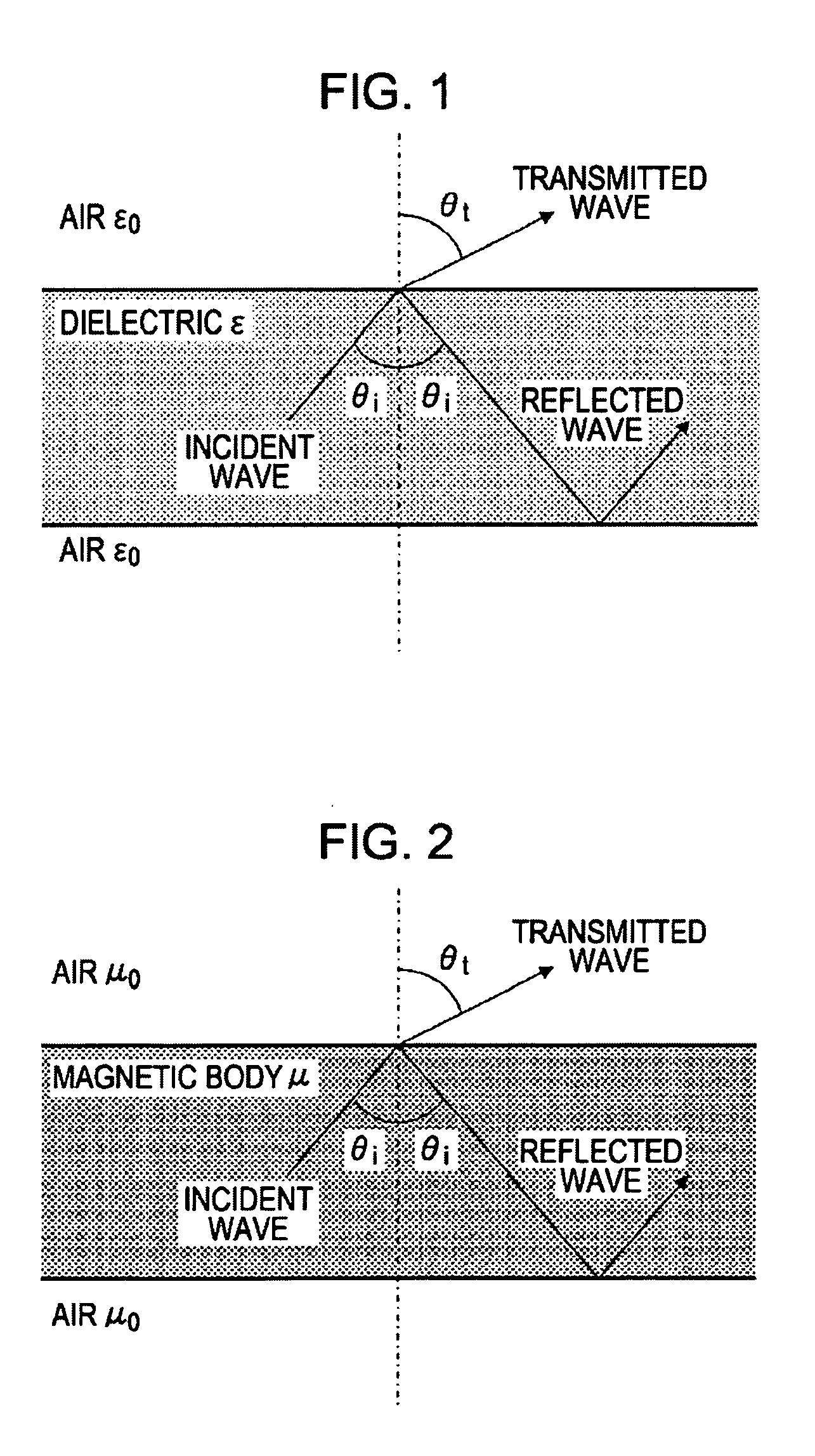 Communication System and Communication Apparatus