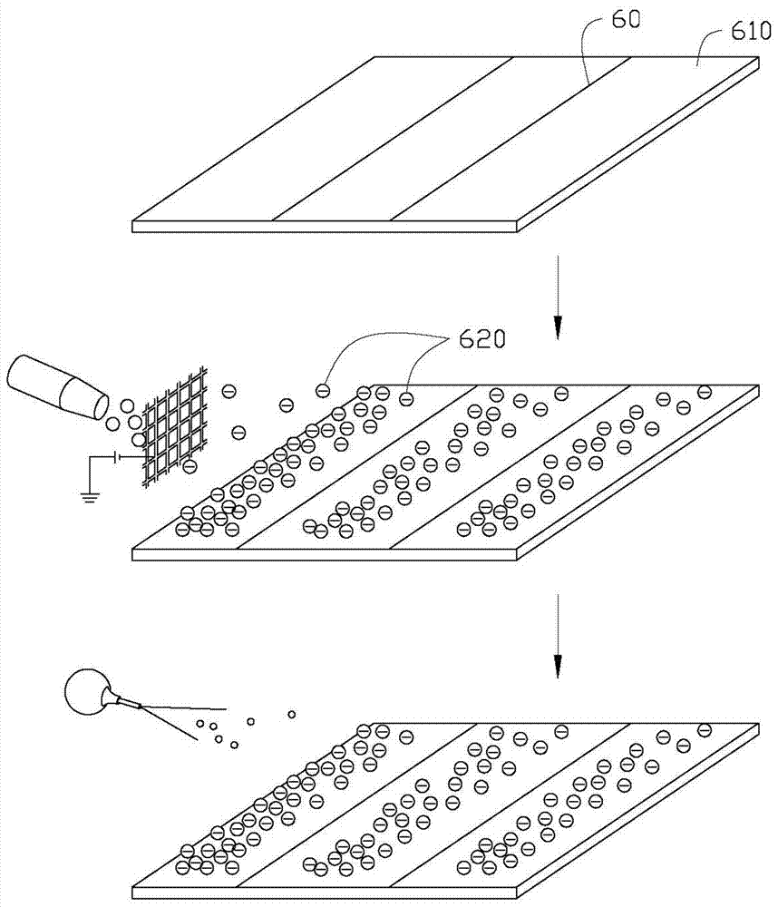 Method for measuring surface charge distribution of nano structure