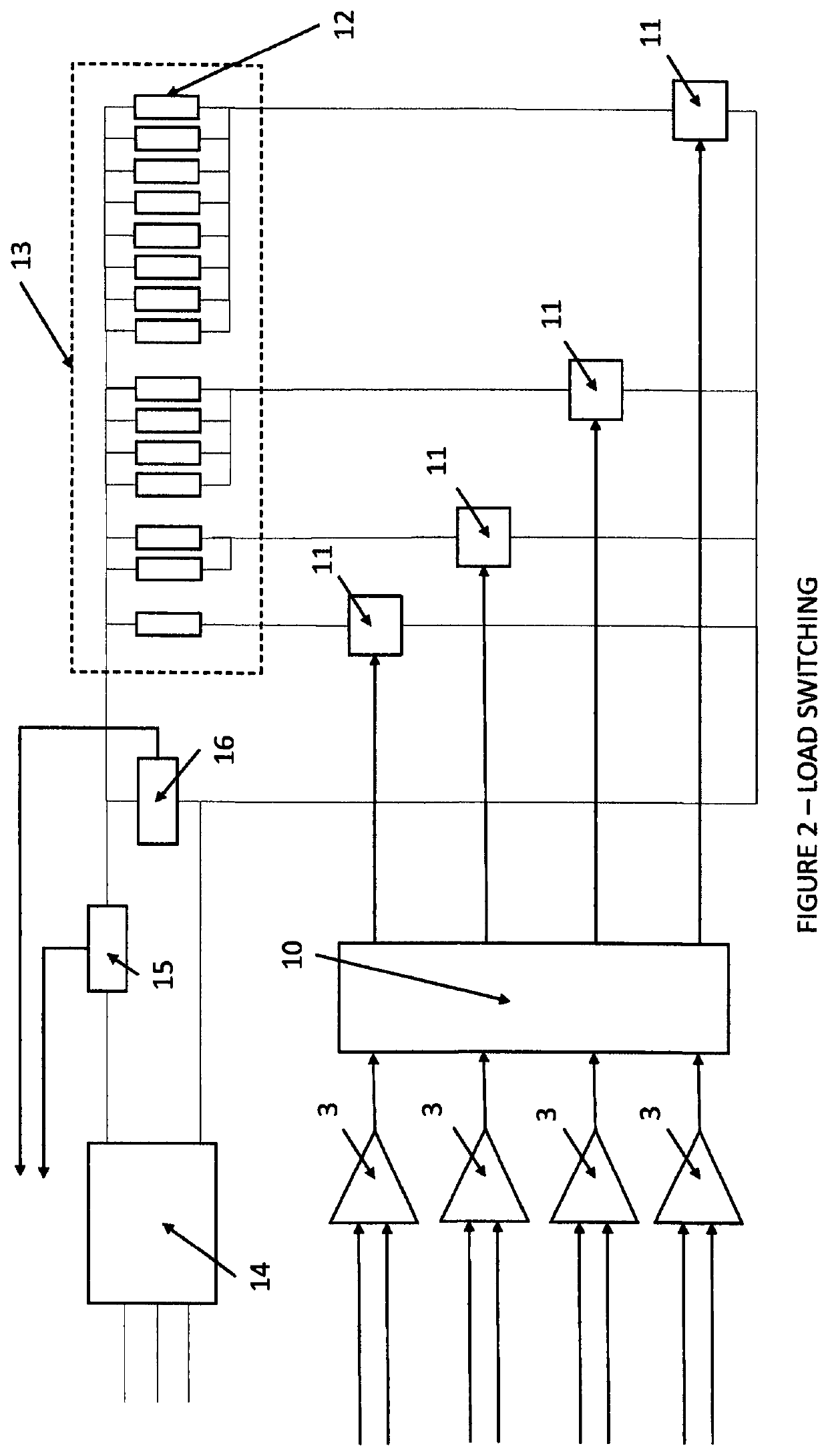 Synchronous real time dynamometer and control system