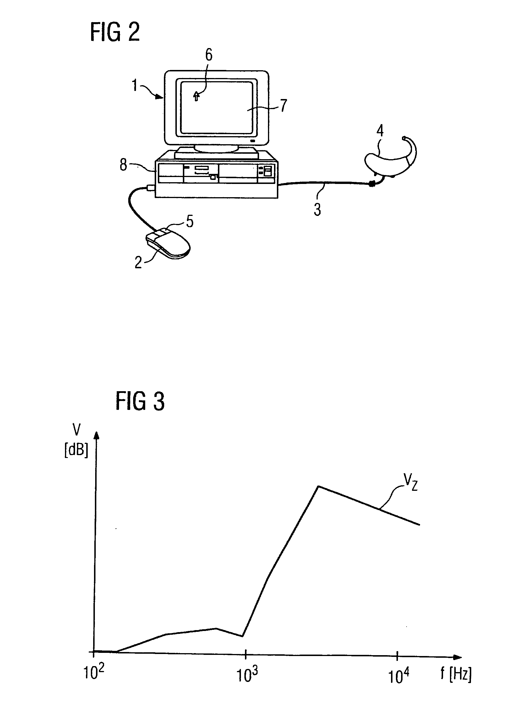 Automatic gain adjustment for a hearing aid device