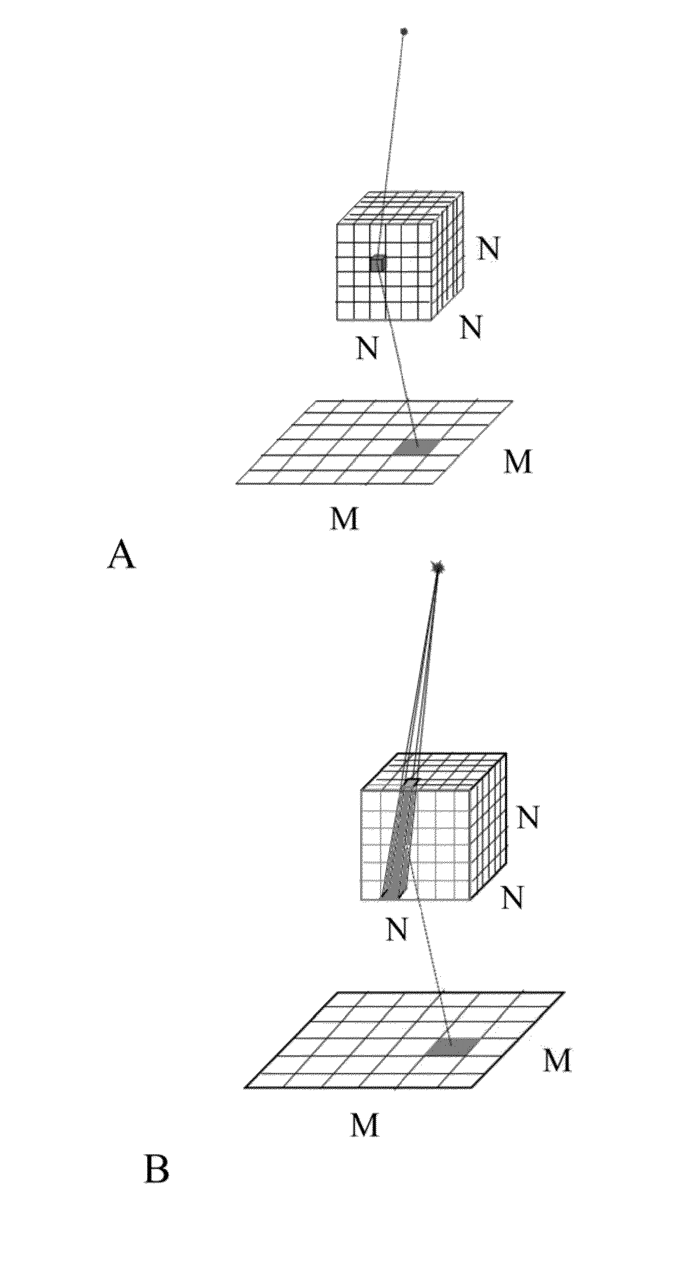 Systems and Methods for Improving Image Quality in Cone Beam Computed Tomography