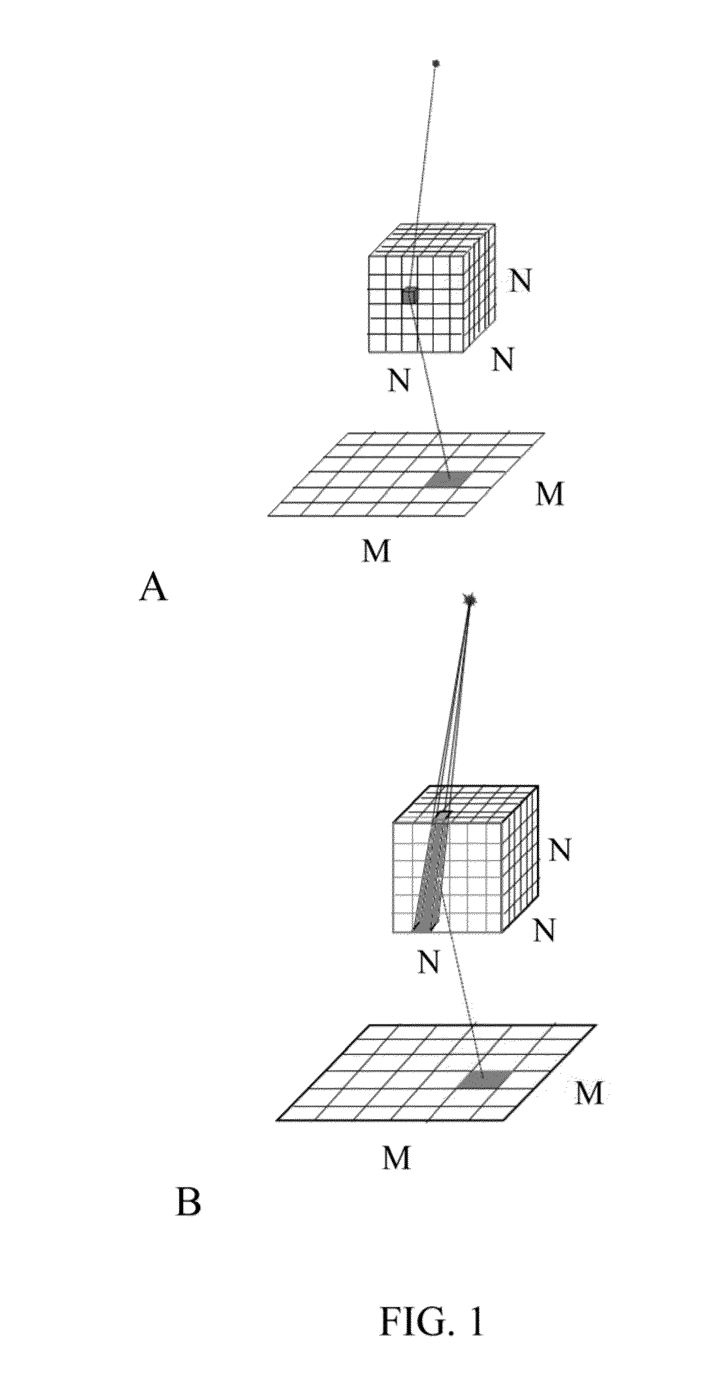 Systems and Methods for Improving Image Quality in Cone Beam Computed Tomography