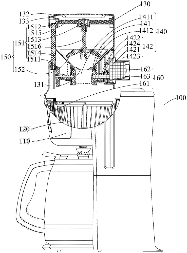 Coffee machine and control method thereof