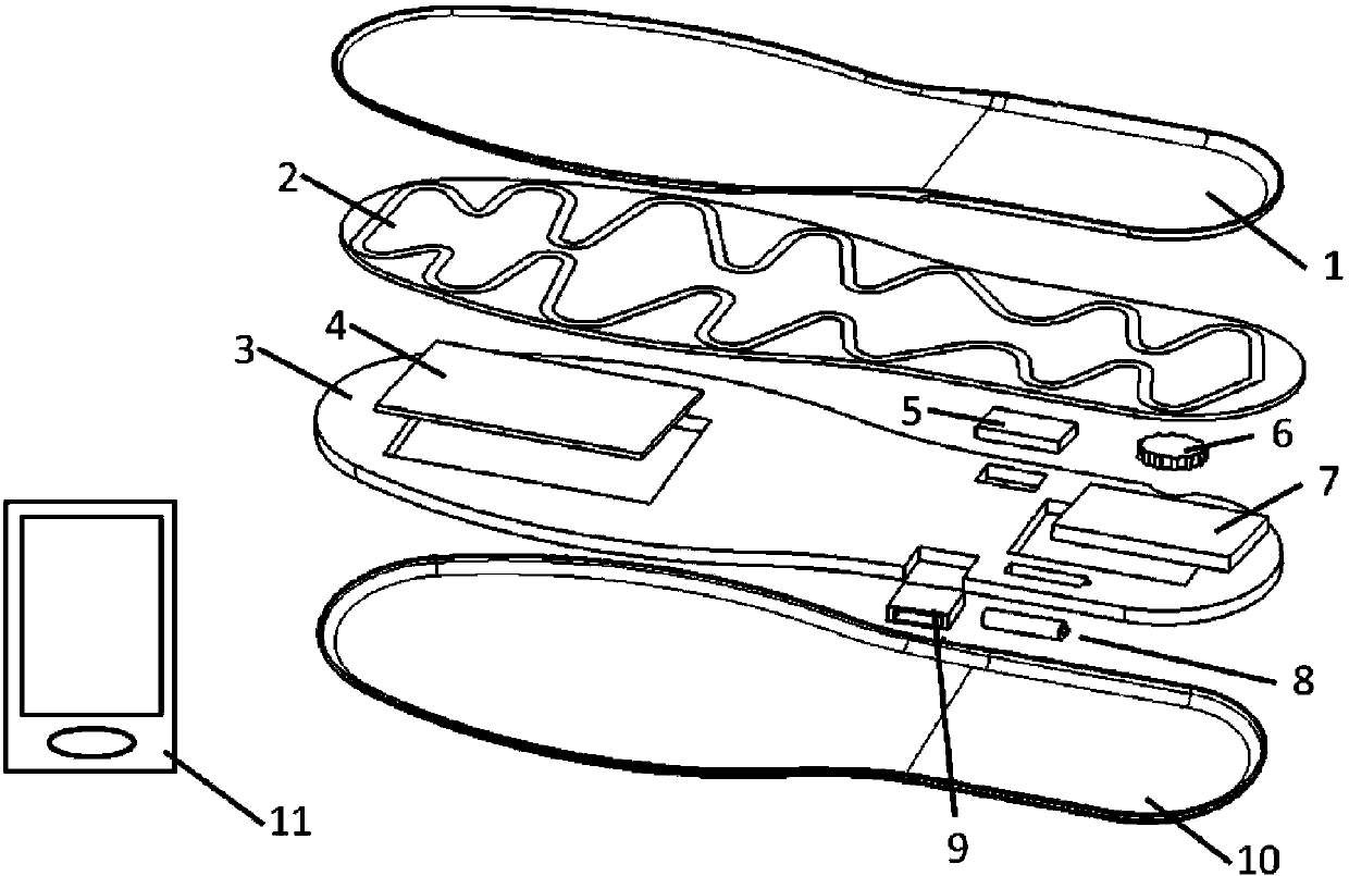 Pressure self-sensing intelligent insole with self-power generation function