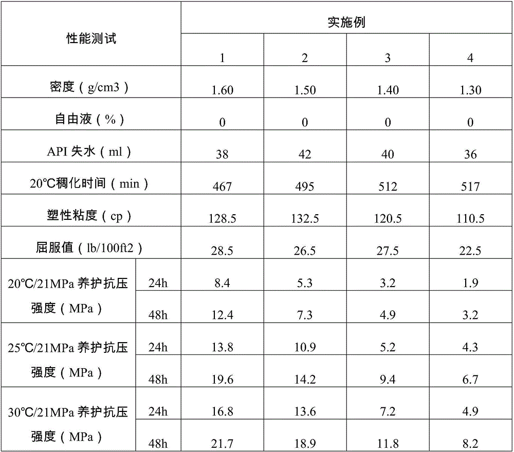 Low-density cement slurry system for deepwater surface layer well cementation and application thereof