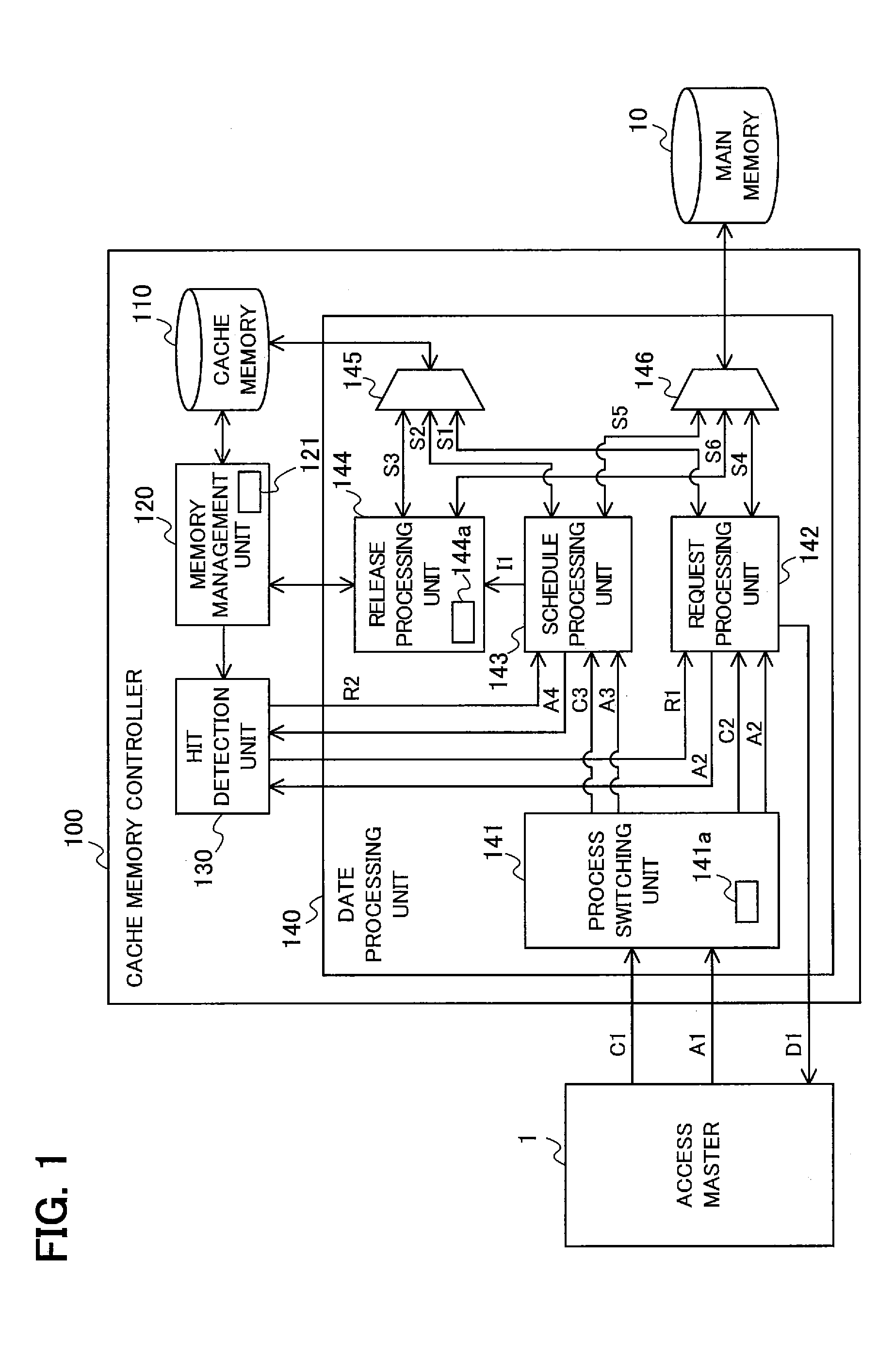 Cache memory controller and cache memory control method