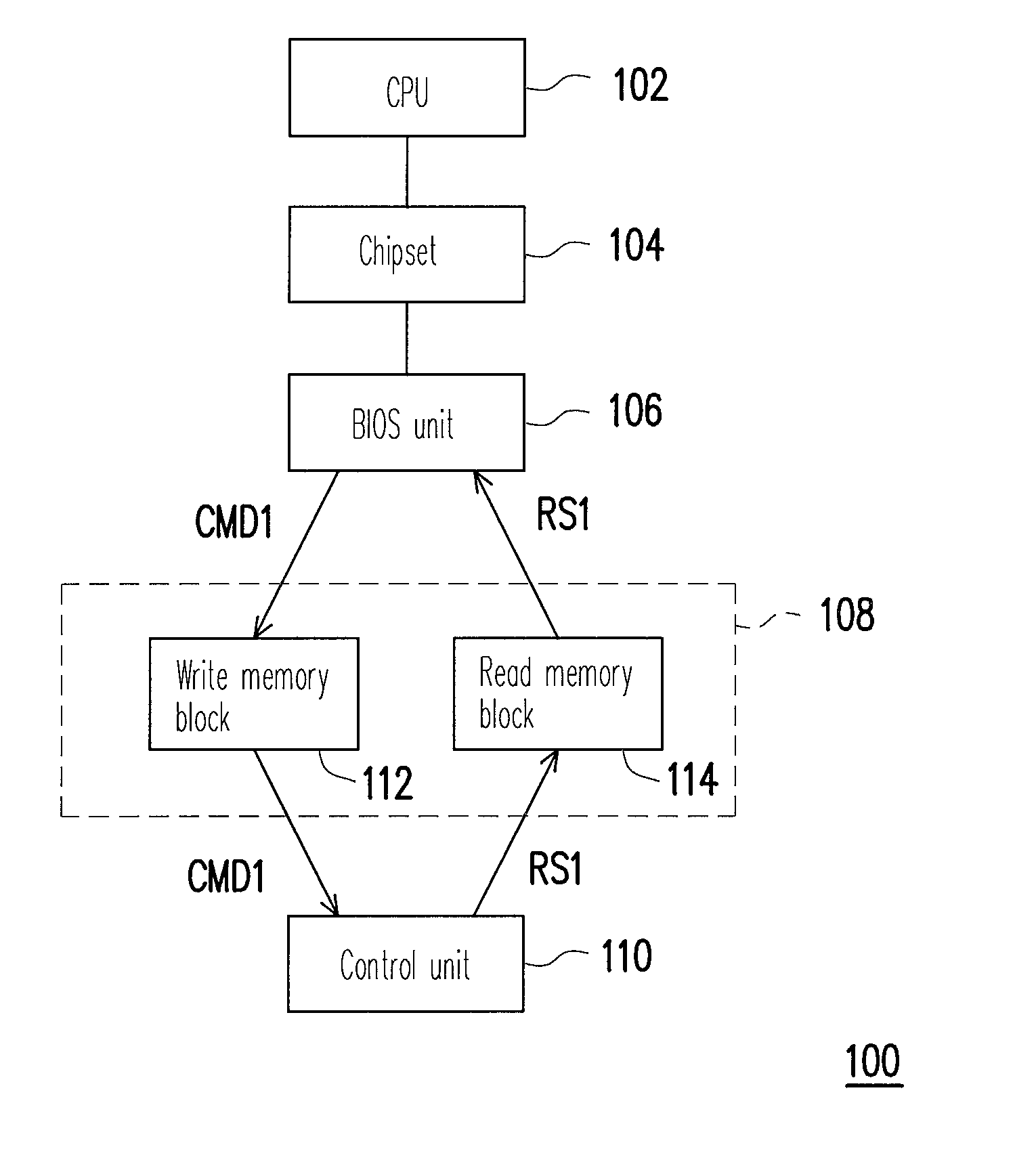 Data processing apparatus of basic input/output system