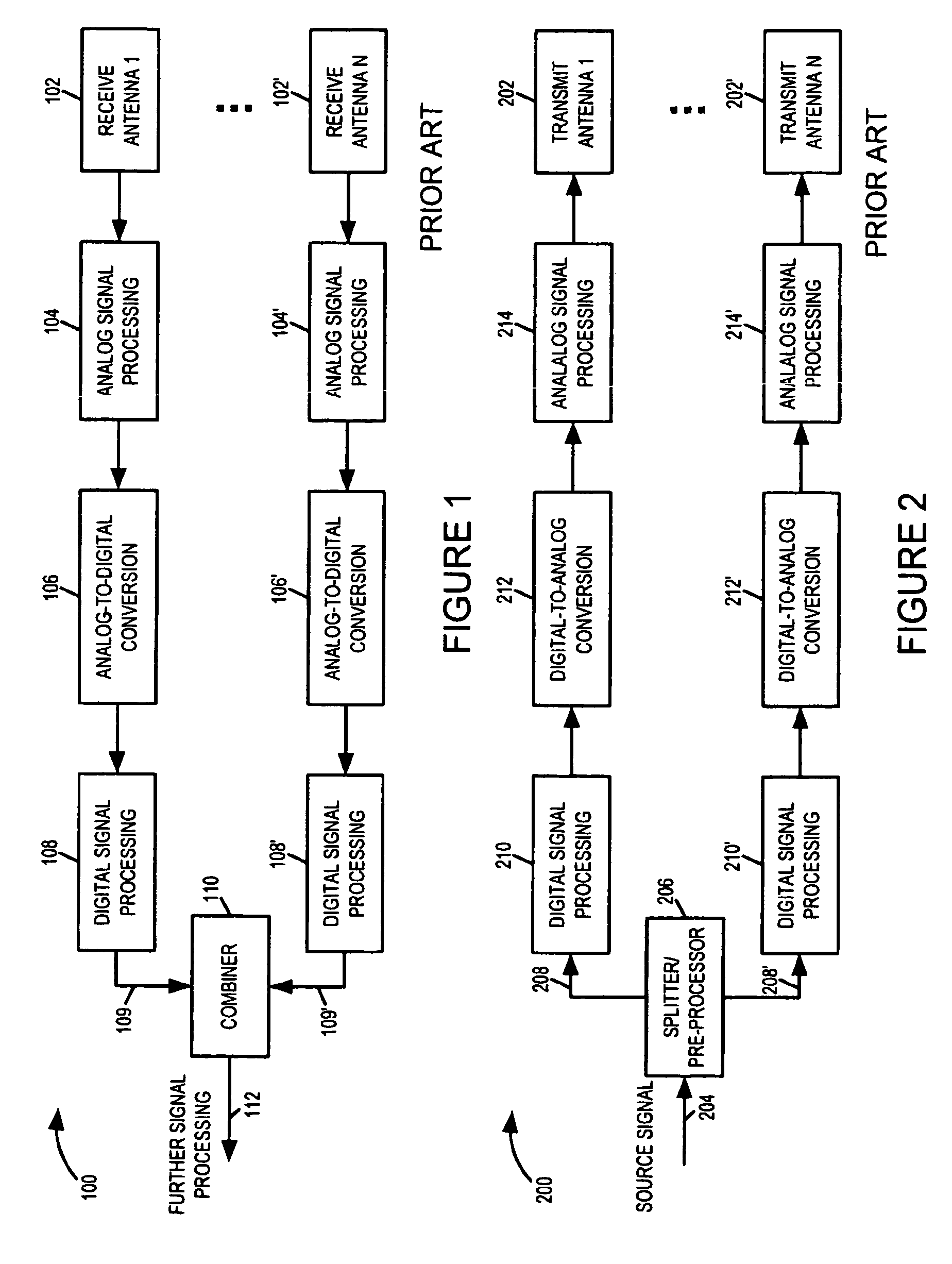 Methods and apparatus of providing transmit and/or receive diversity with multiple antennas in wireless communication systems