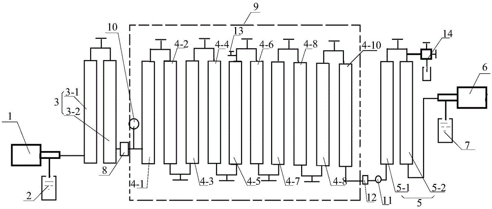 Polymer thermal stability detecting equipment and detecting method