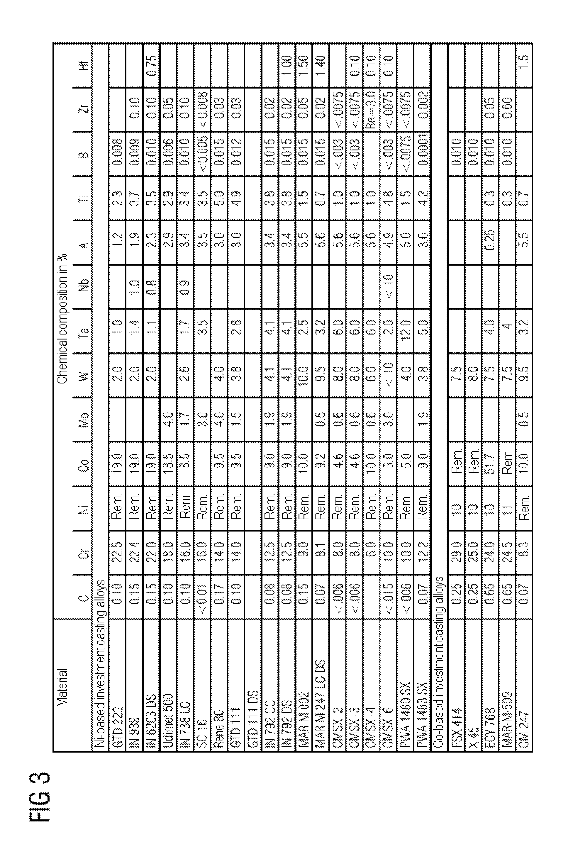 Ceramic thermally insulating layer system having an external aluminum-rich layer and method