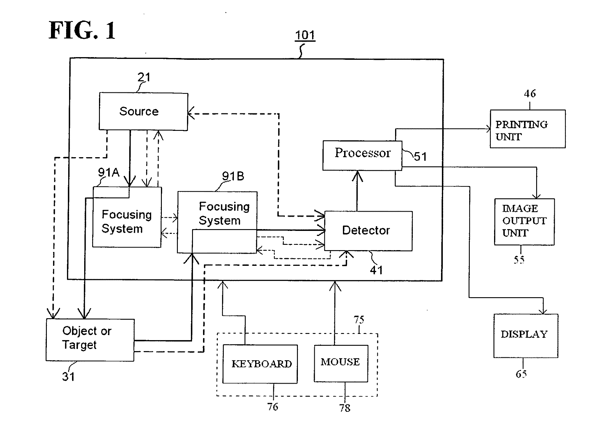 Direct magnetic imaging apparatus and method