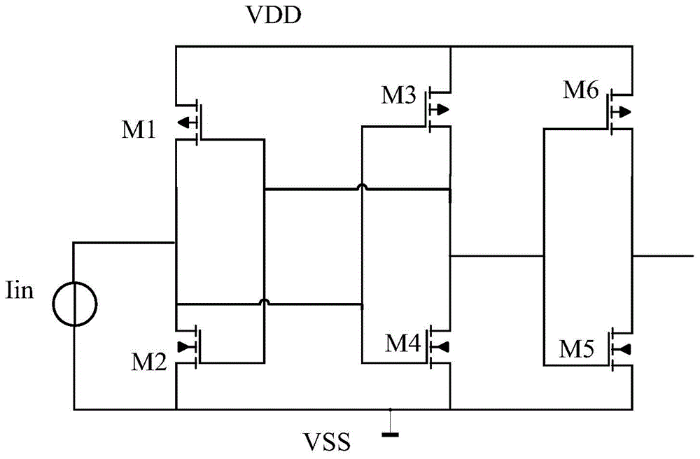 current comparator