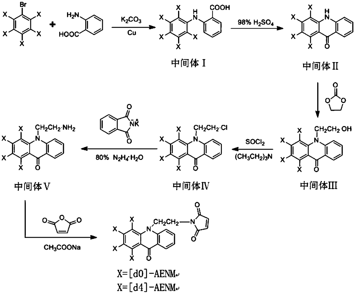 Stable isotope mercapto compound labeling reagent and its synthesis method and application