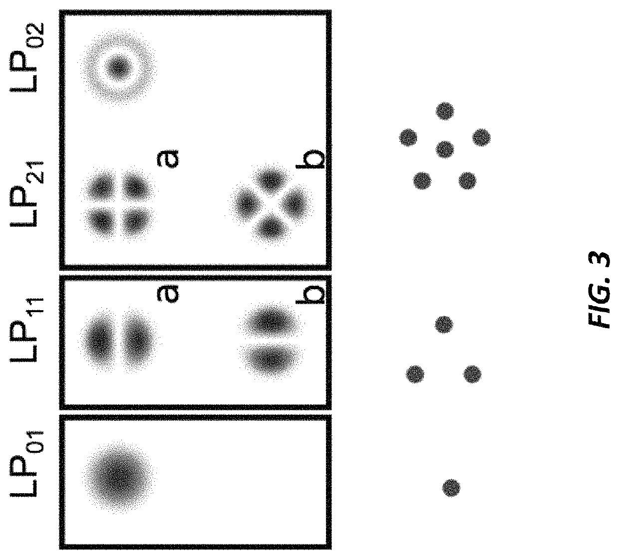 Multi-spatial mode enabled PAT and AO terminal architecture for free-space optical communications