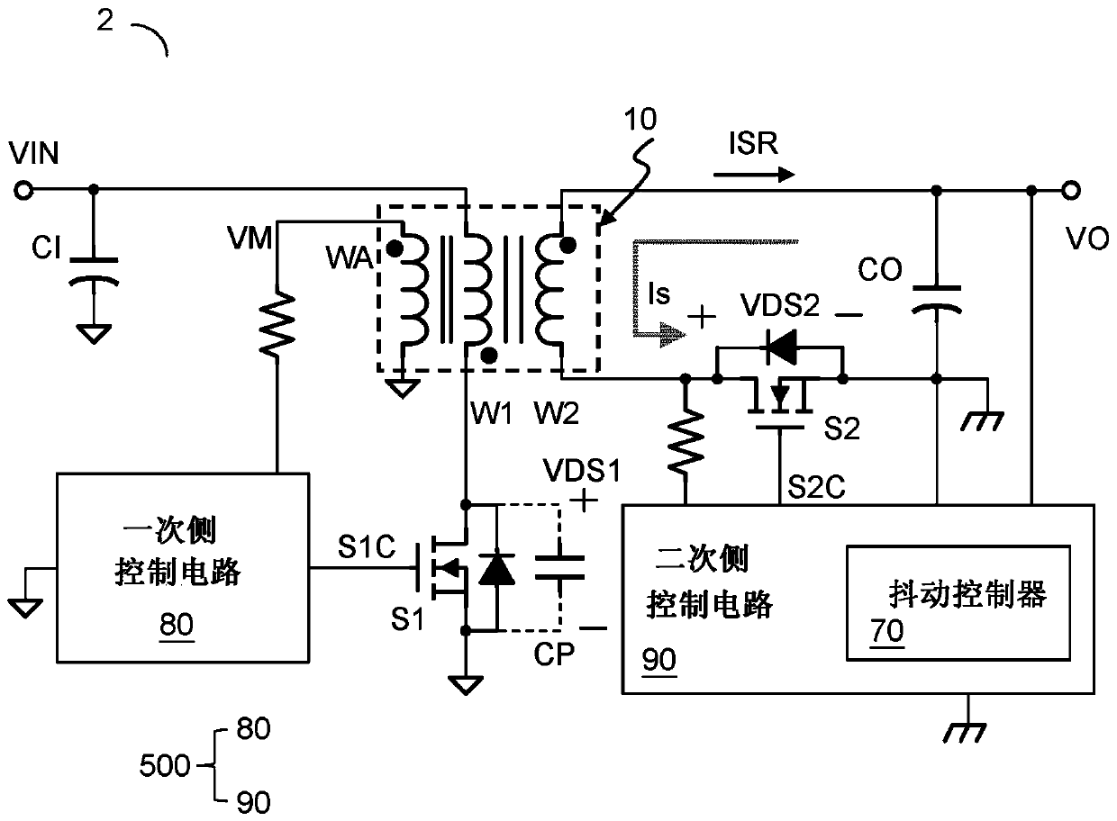 Flyback power supply circuit and zvs control circuit and control method thereof