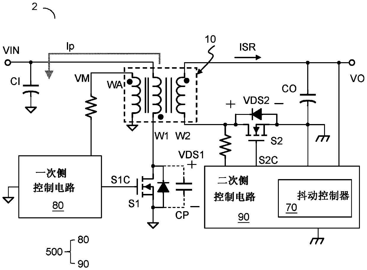 Flyback power supply circuit and zvs control circuit and control method thereof